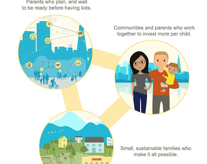 One Mom Shares Why She Chose to Have a Small Family